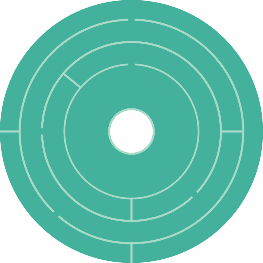 KPI2-V2